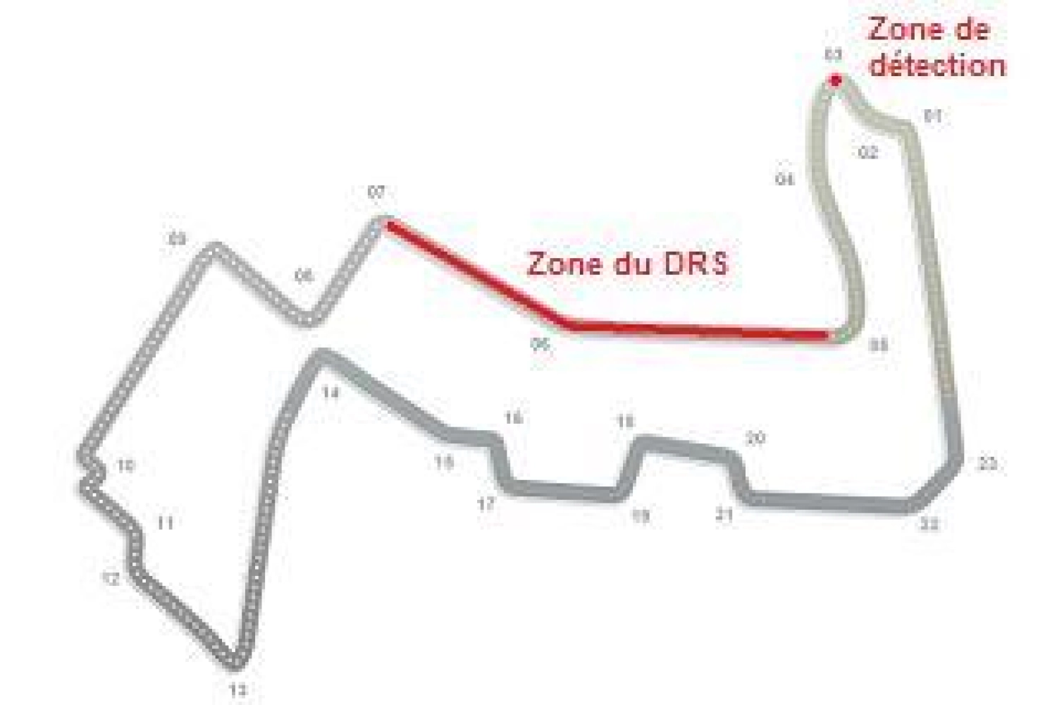 A single DRS zone in Singapore
