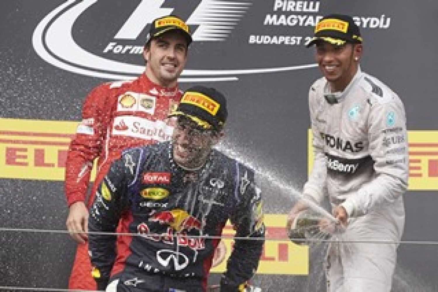 Hungary Grand Prix 2014 F1: Top 10 Readers’ Results!