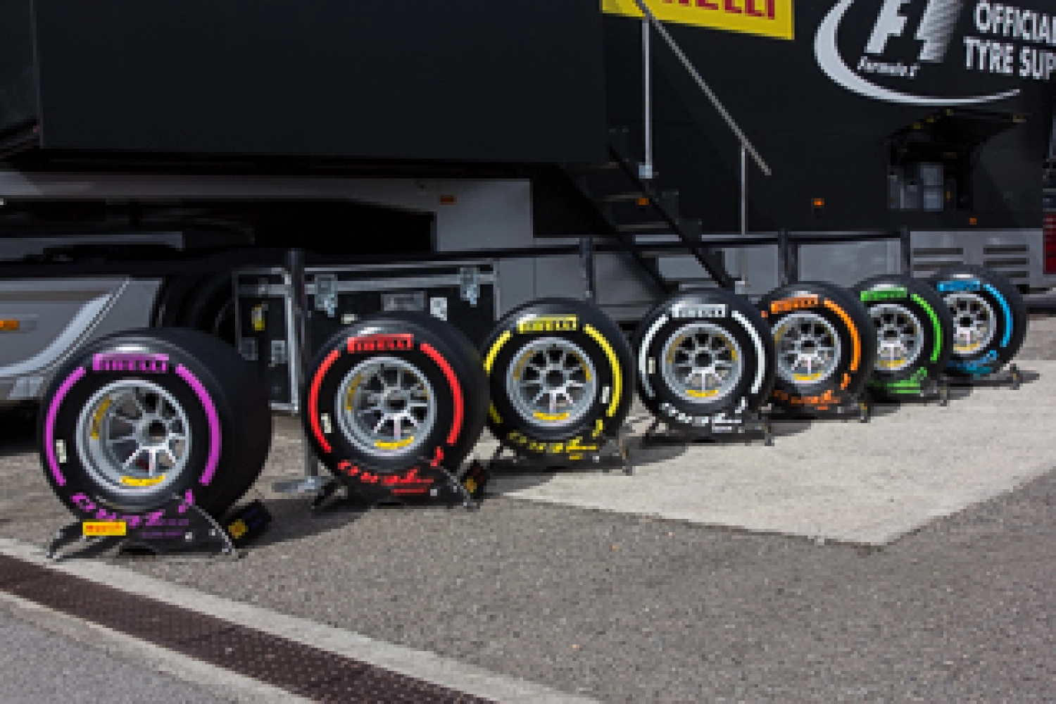 Tire choices by driver for Austria