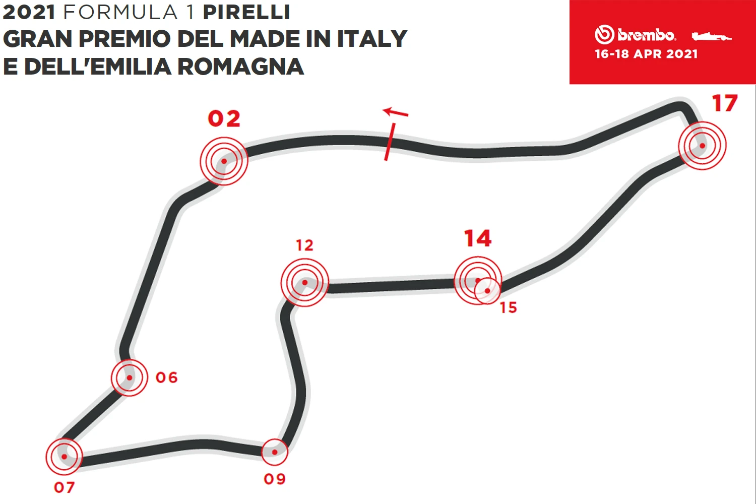 Grand Prix d’Emilie-Romagne: the identity of the "Petit Nürburgring"