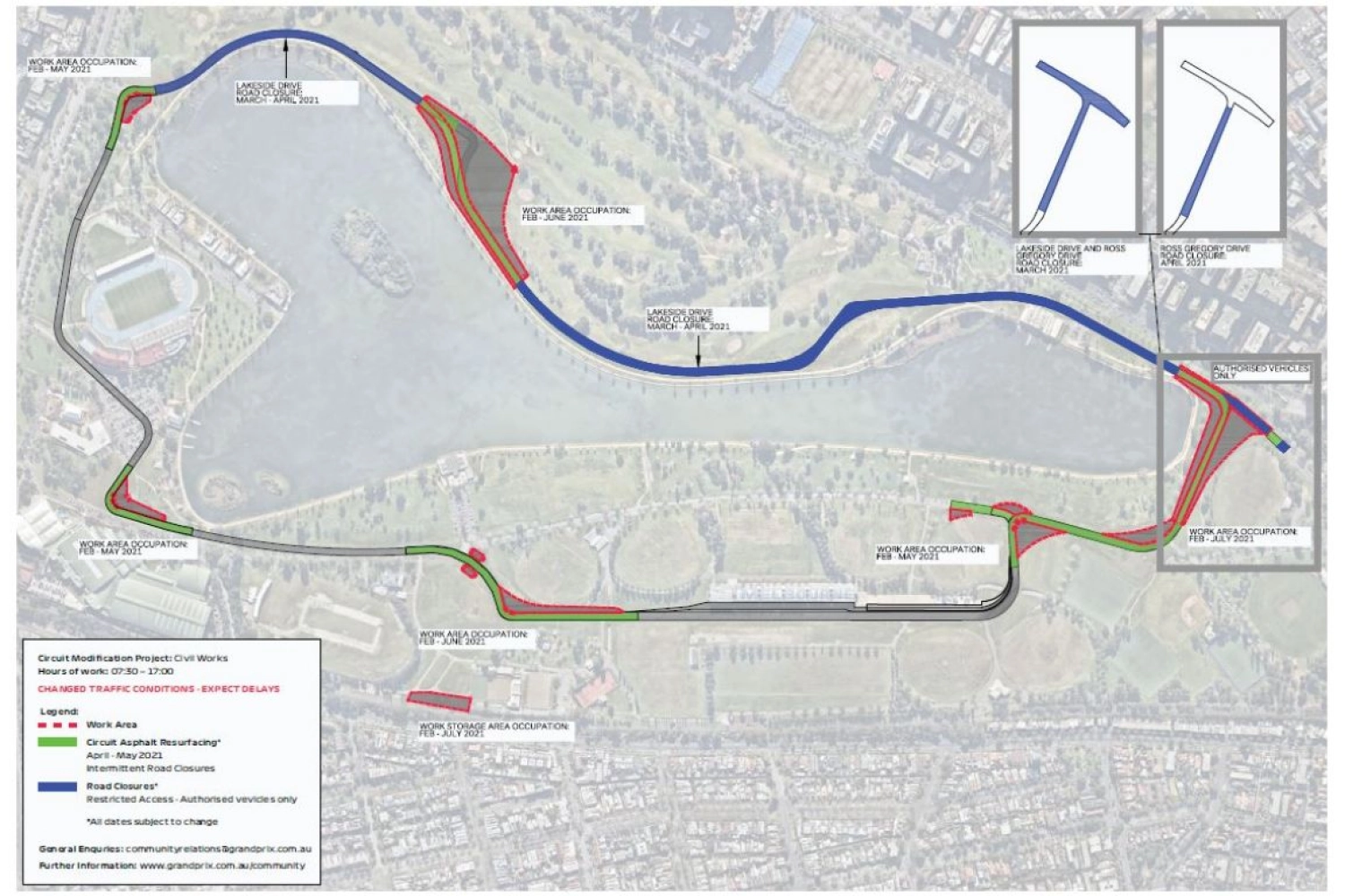 There will finally be only 3 DRS zones in Australia