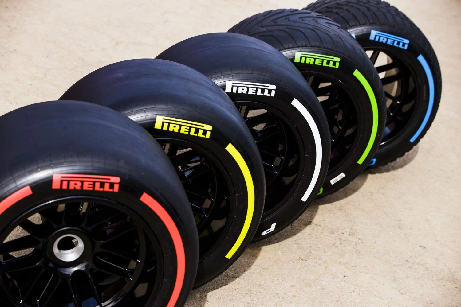 Will the danger in Baku still come from the tires?