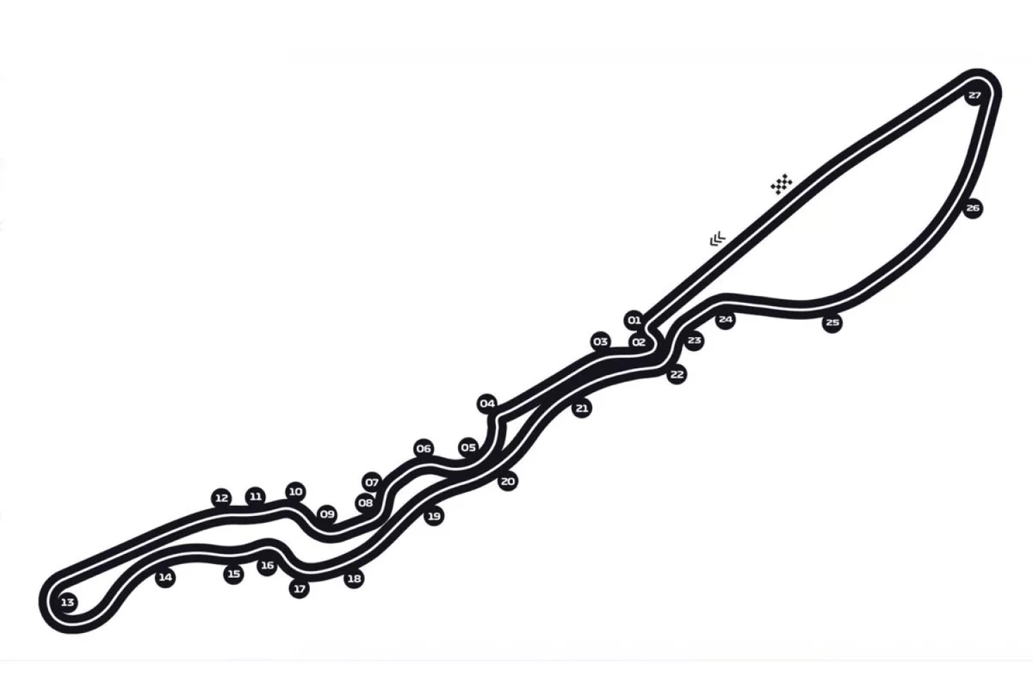 Grand Prix d&rsquo;Arabie Saoudite – Les chiffres clés