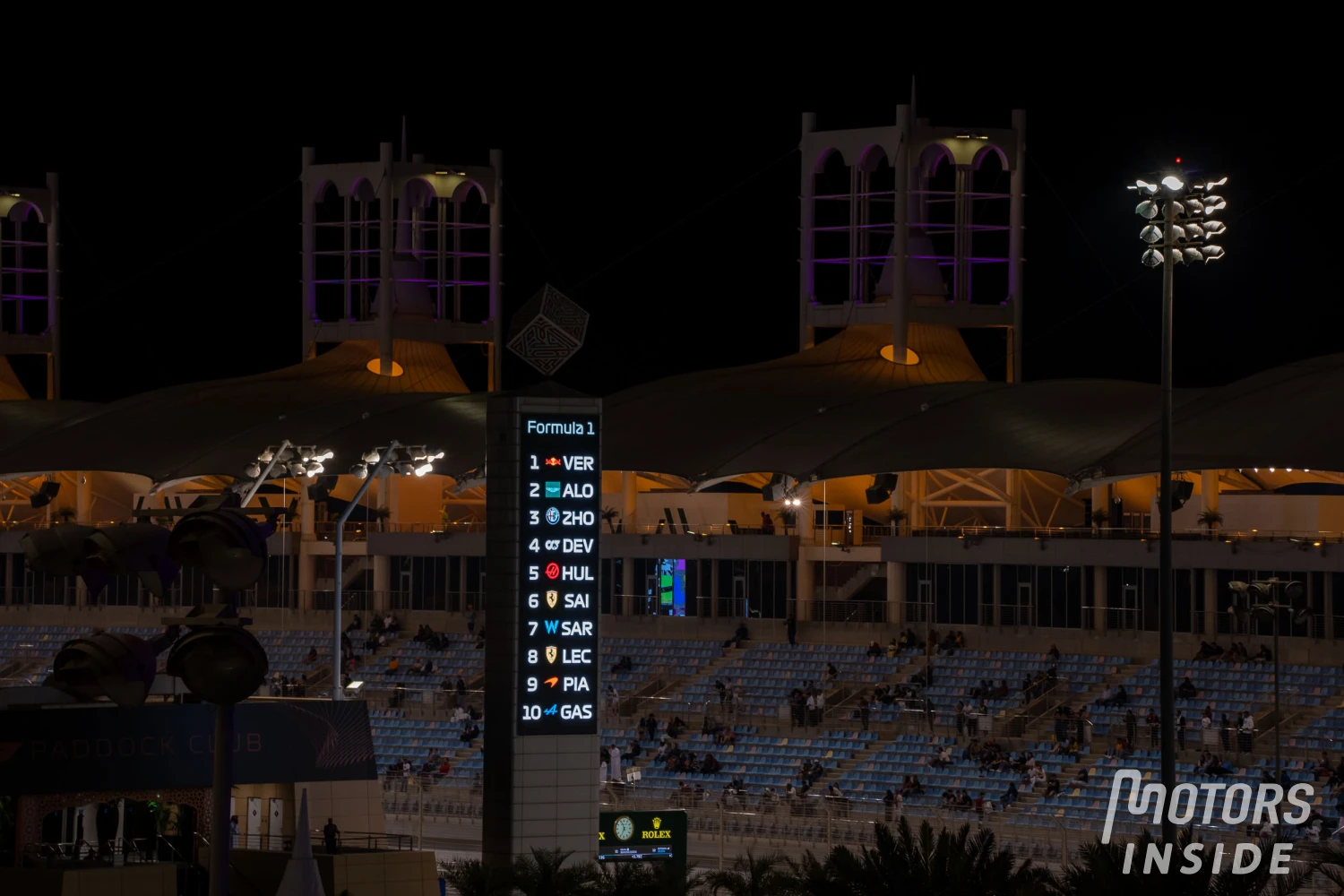 Bilan des essais de pré-saison : Pourquoi faire une hiérarchie maintenant est impossible ?