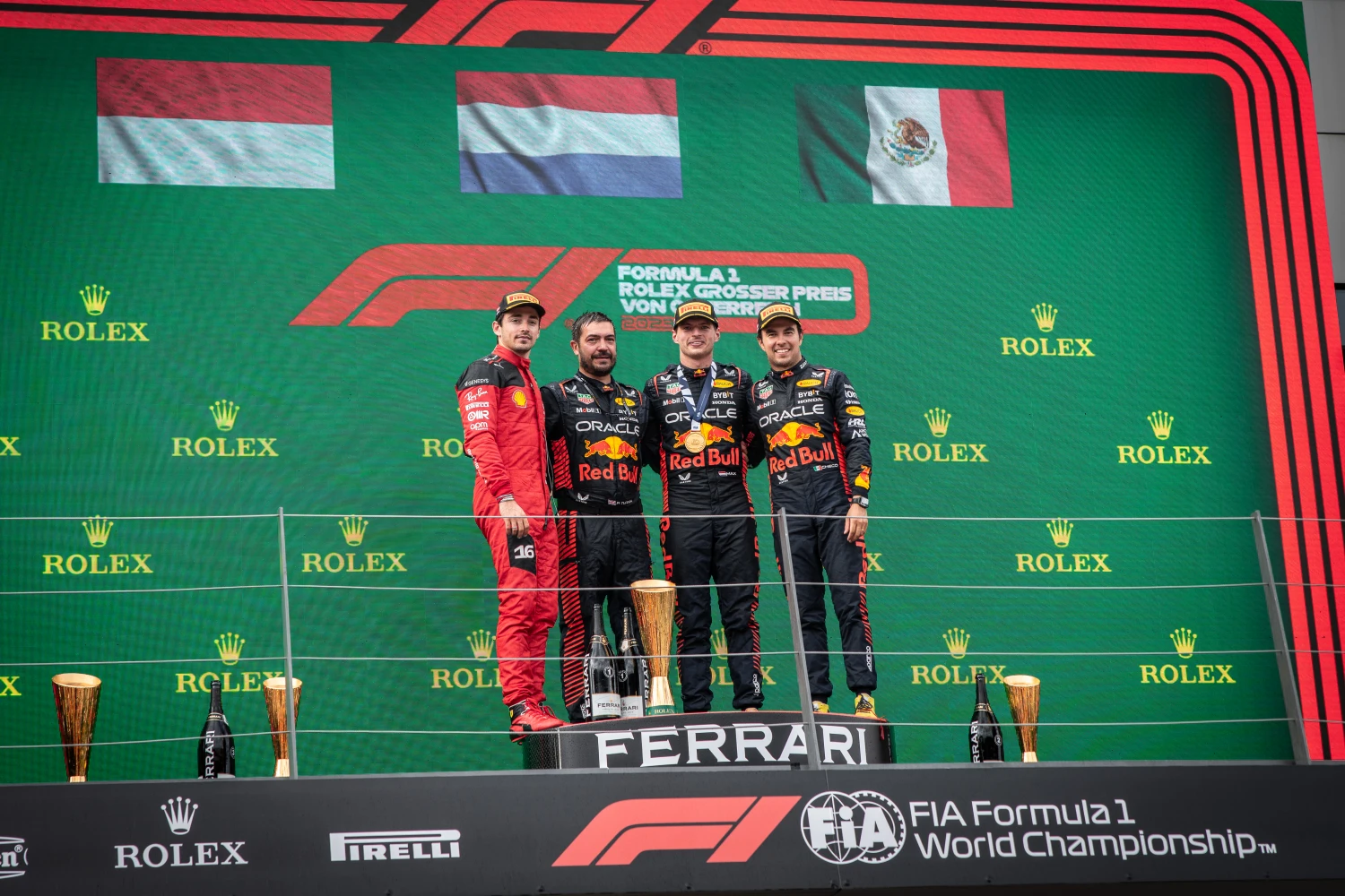 Comparaison des points marqués à la mi-saison de F1 entre 2023 et 2022